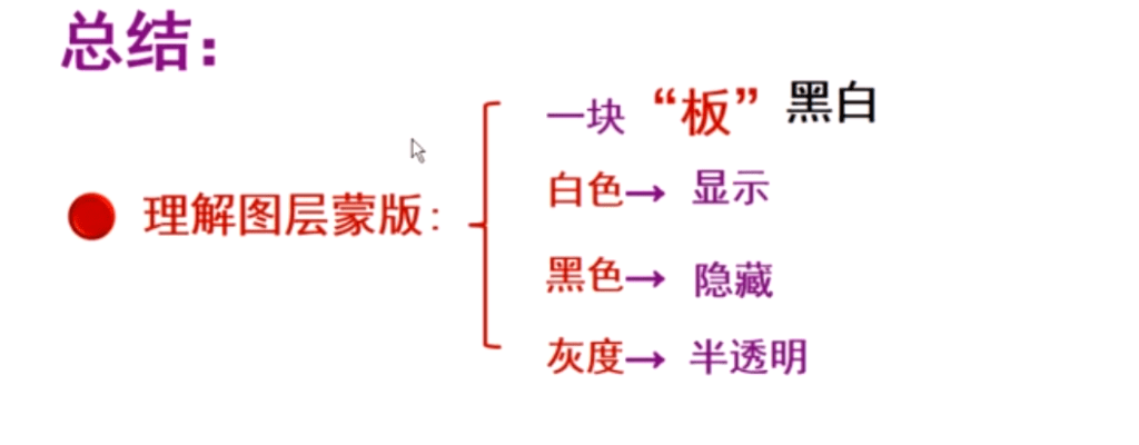 ps蒙版