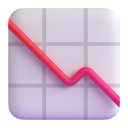 Trending Down