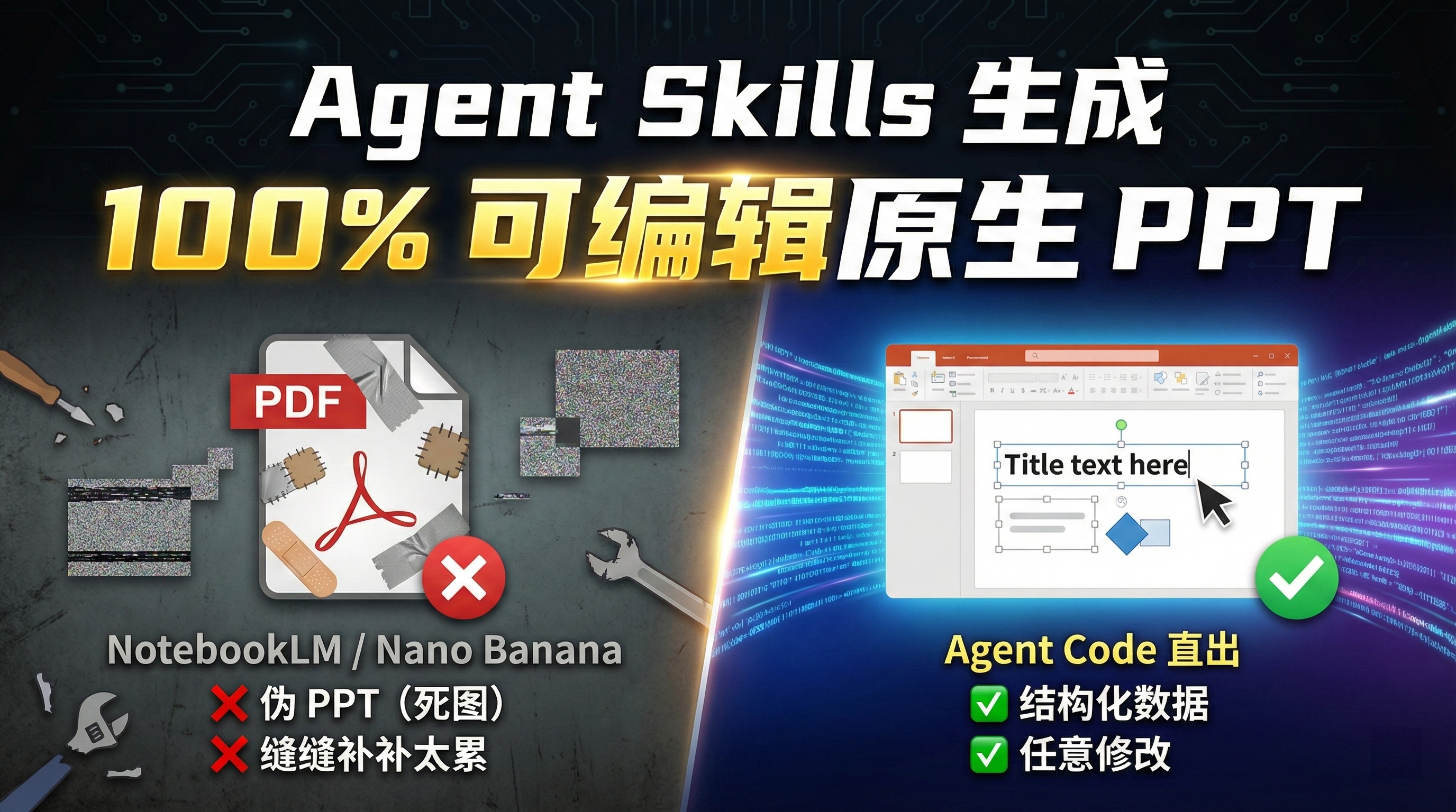 Agent Skills 一步生成 100% 可编辑的原生 PPT，告别 NotebookLM PPT 缝缝补补