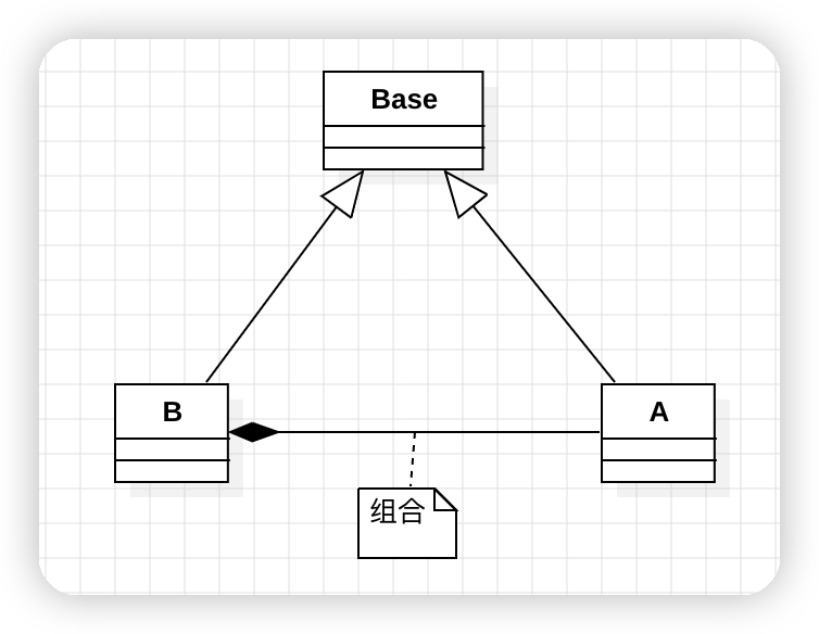 设计模式-七大原则-里氏替换原则