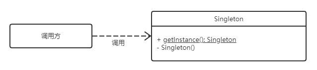 image-20220724184008984