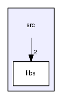 /mnt/c/ABC/CS/github/Facial-Recognition/src