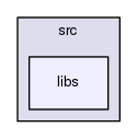 /mnt/c/ABC/CS/github/Facial-Recognition/src/libs