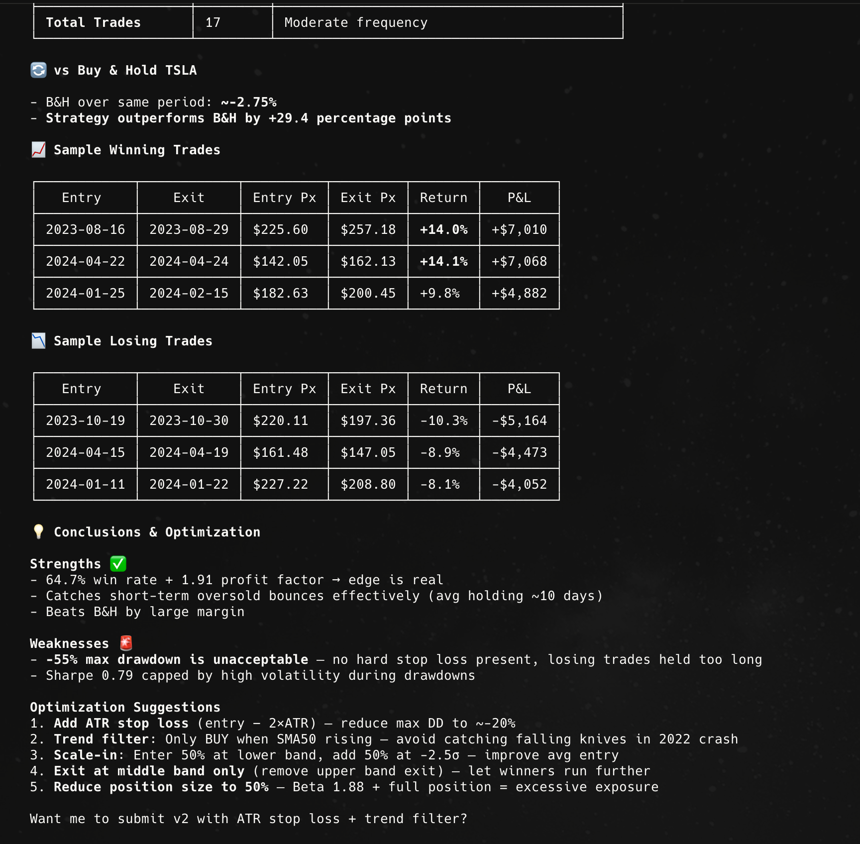 DeepAgent — trades, conclusions & optimization suggestions