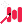 Launch and optimize campaigns