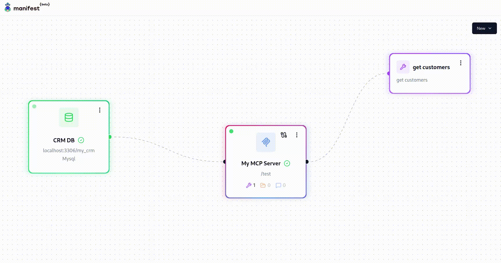 Manifest MCP Server Generator - Demo screencast