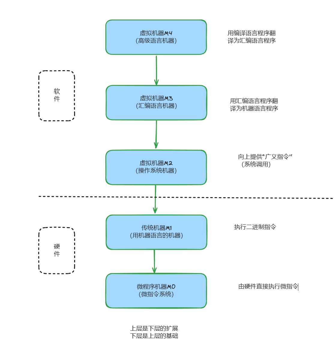 image-20240115084334410