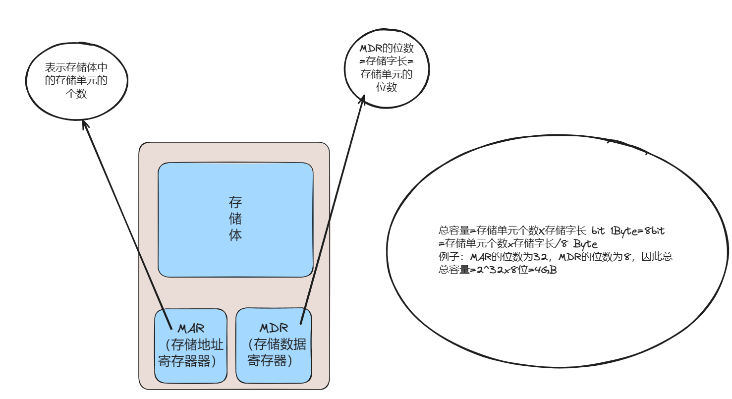 image-20240115105243812