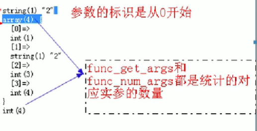 image-20240205110405944