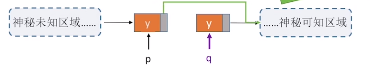image-20240214193055169