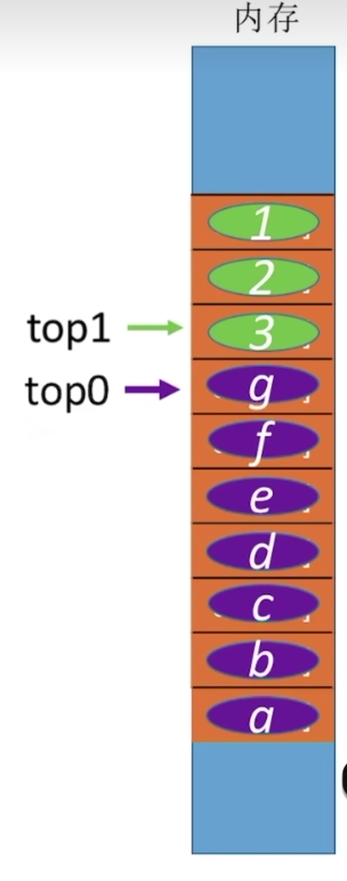 image-20240217171235473