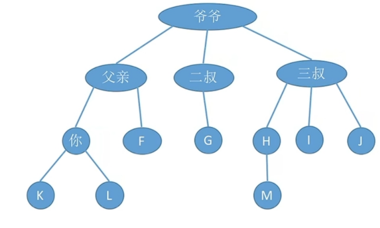 image-20240303121952895