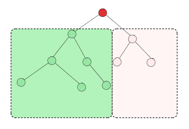 image-20240304215923866