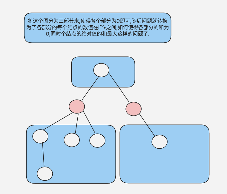 image-20240505233958511