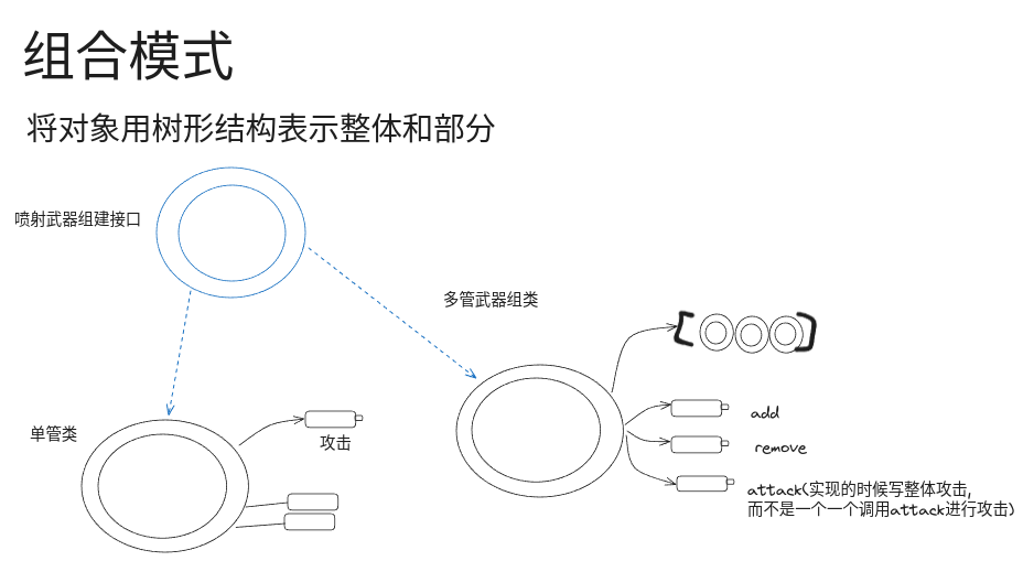 image-20240519151529687