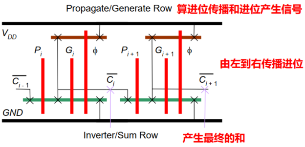 image-20211113091127097