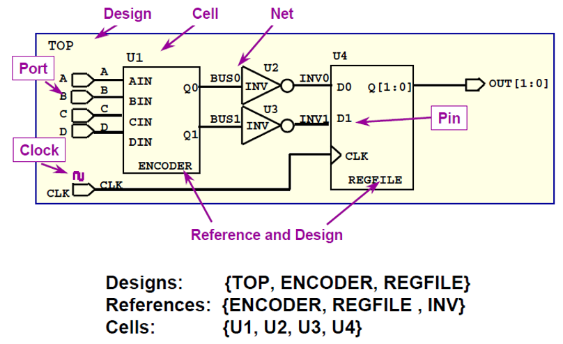 image-20220323193938501