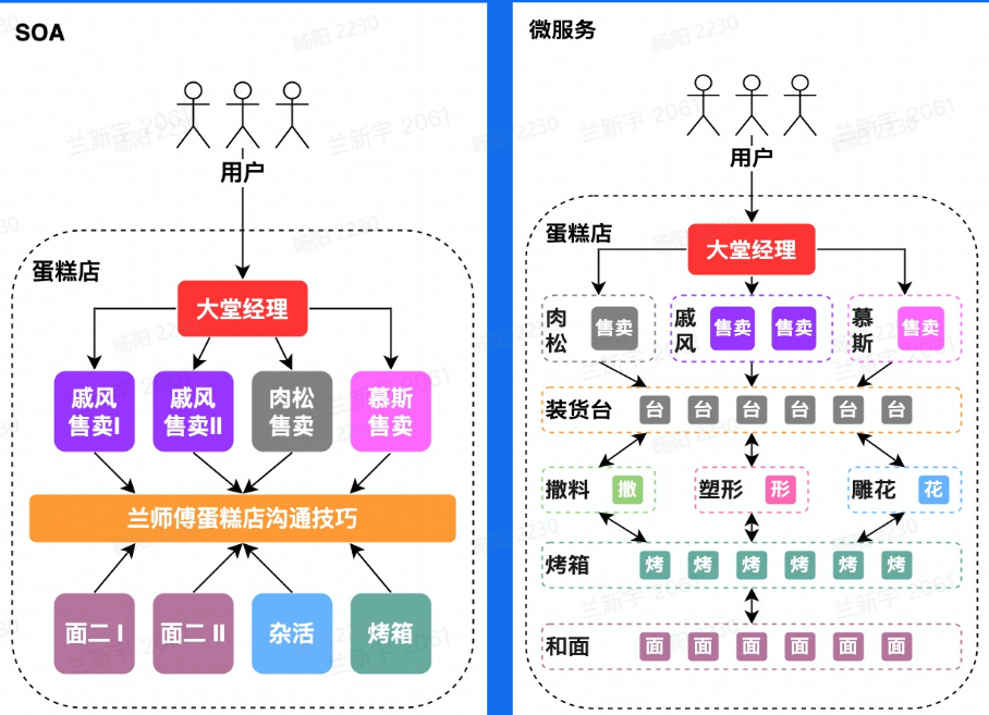 image-20230210225345056