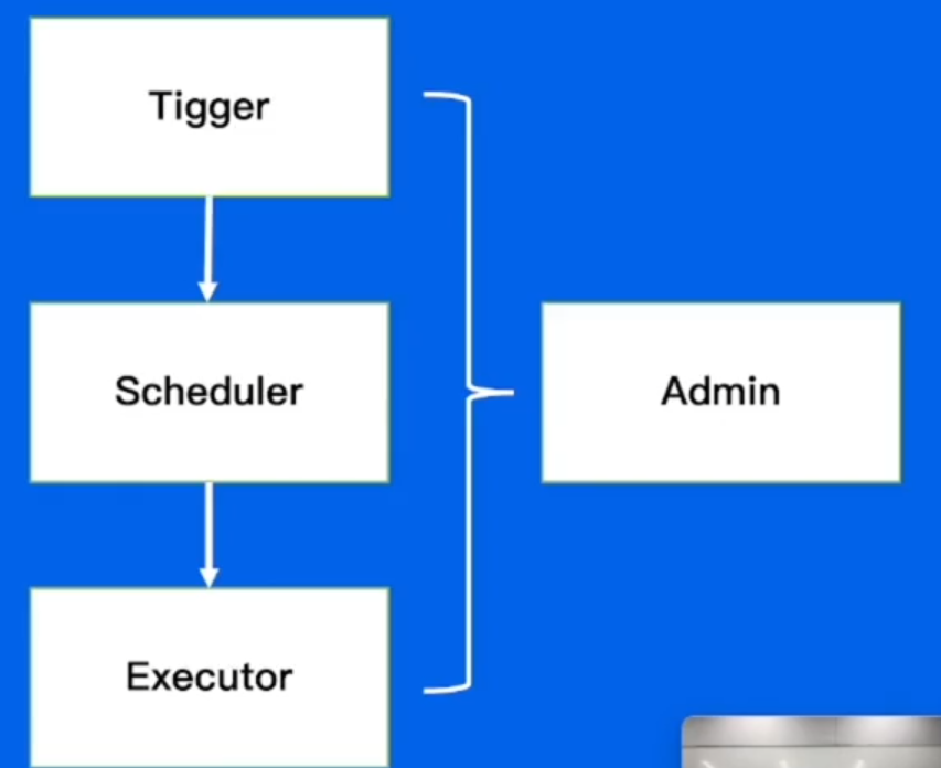 image-20230214100921010