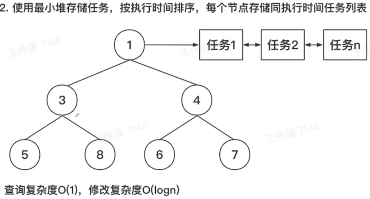 image-20230214102457476