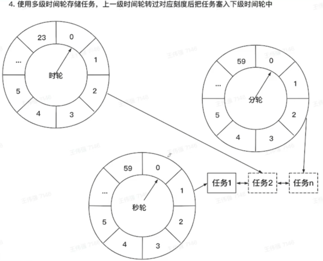 image-20230214103038674