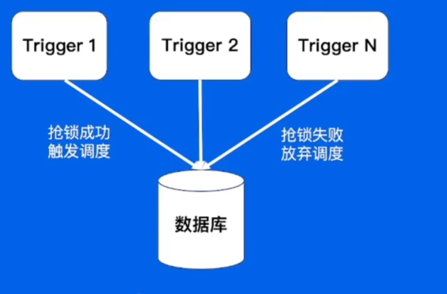 image-20230214103507935