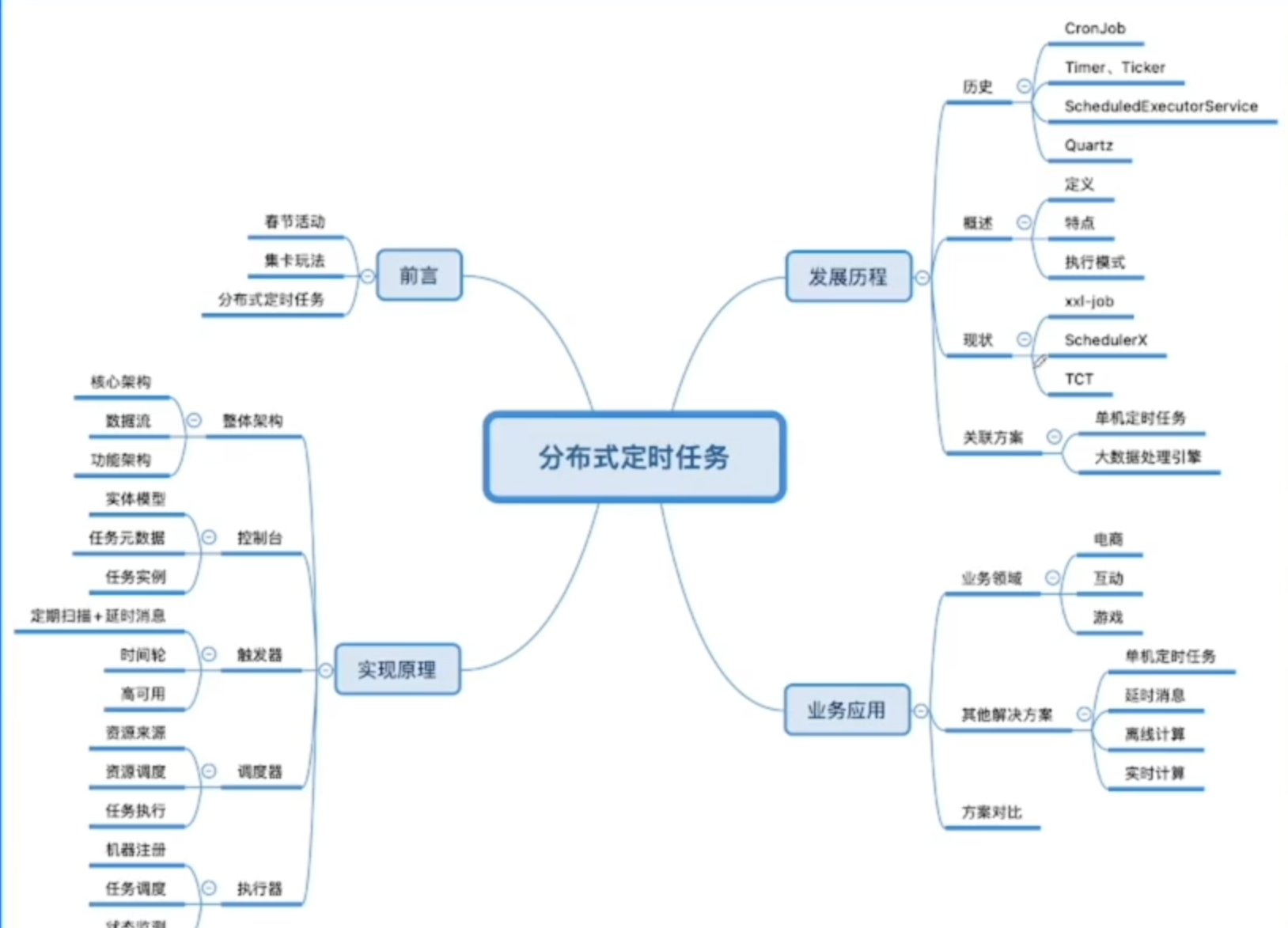 image-20230214210649239