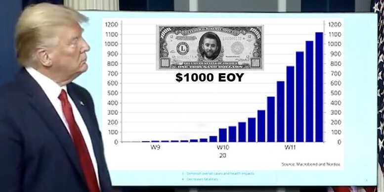 2415a3ad38d1cf65b62ee126a741820a