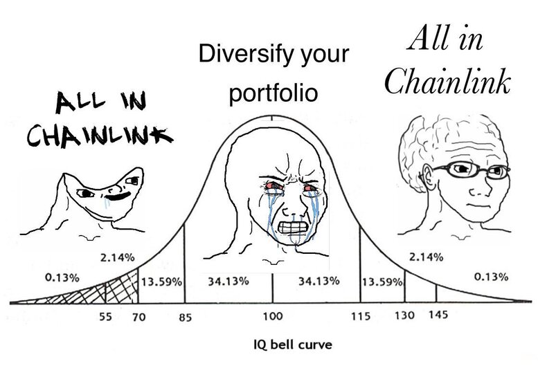 6fa11706ba78f6d355c7b61027b0cf64