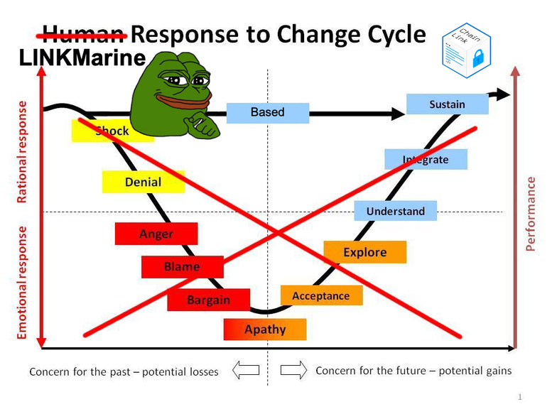 e02ab45d54aeef2ab27e8411a28a9d58
