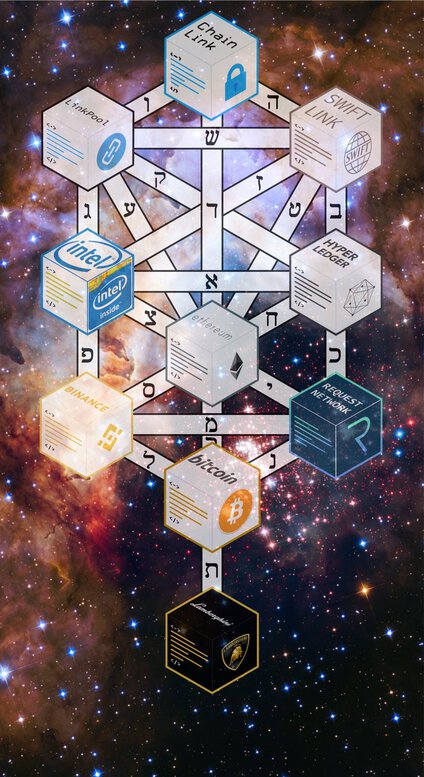 0146c9ec939c381db9478991749a370c