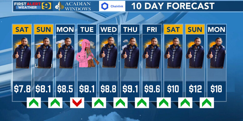 54db599c7be71790f028179c9f0899b3