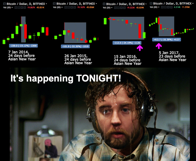 aa64ac403f226d7bb3f0ece096bd61d2