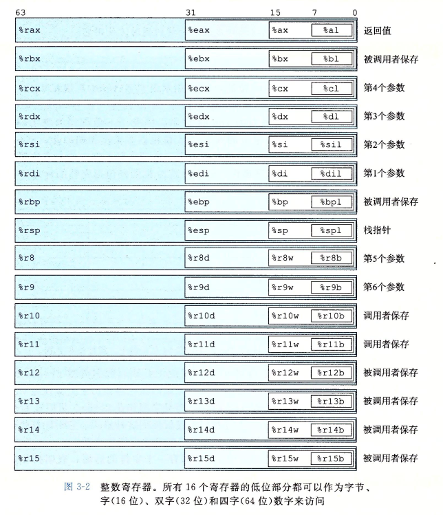 cpu_register.png