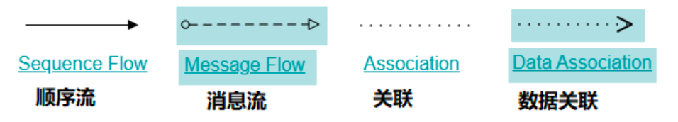 image-20230523140034955