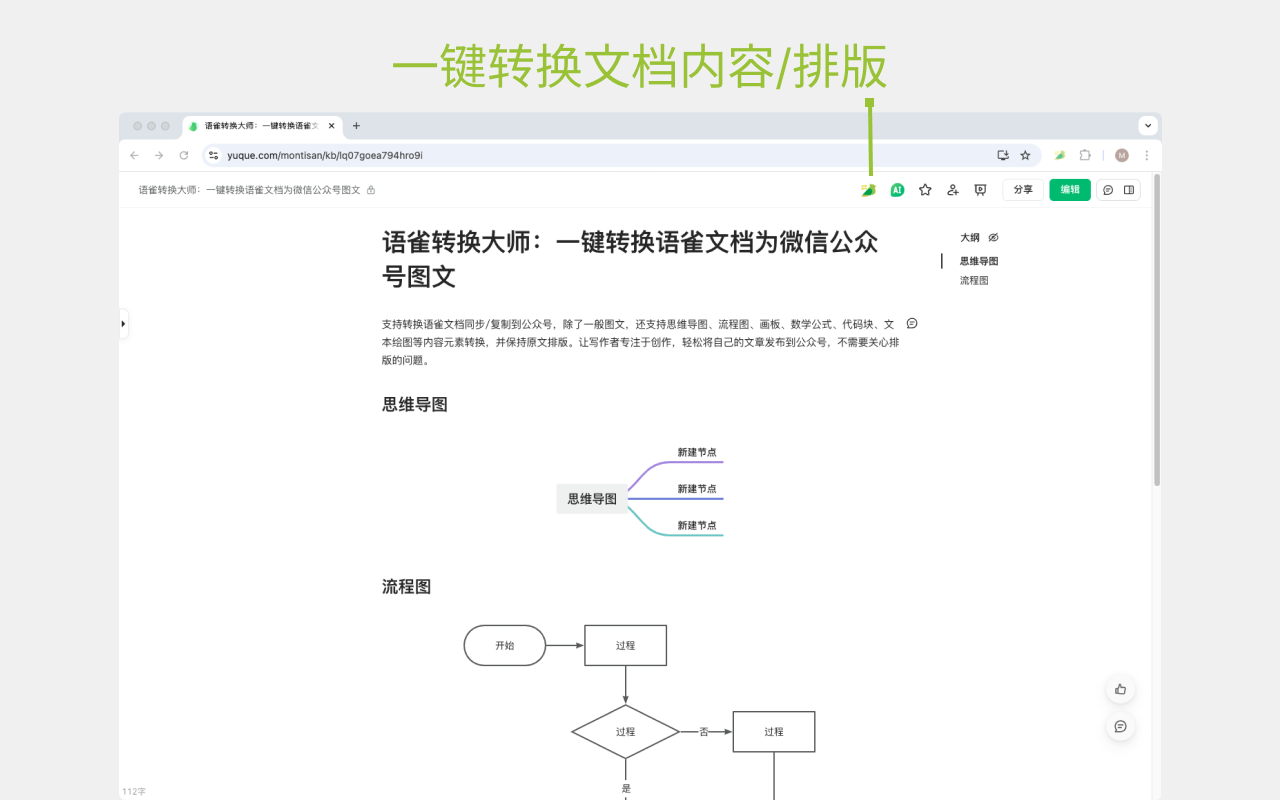 语雀文档转换.png