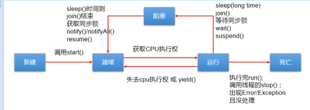 image-20210715104956675