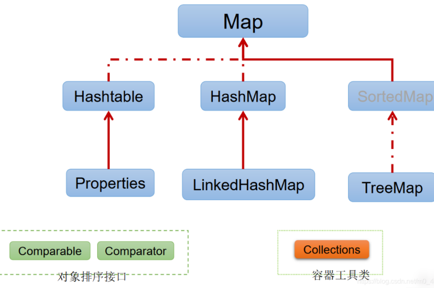 image-20210805142606642