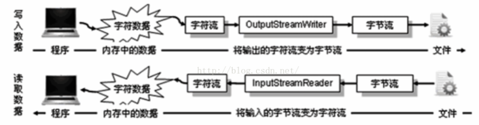 image-20210906092057986