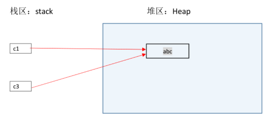 image-20210715115327525