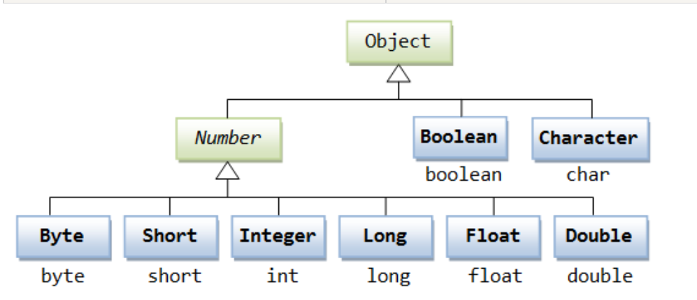 image-20210720183615684