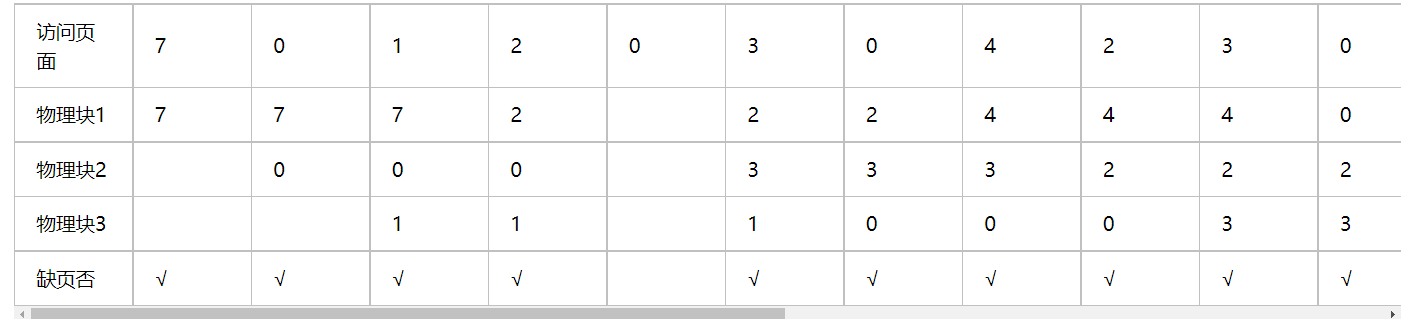 image-20210528193338317