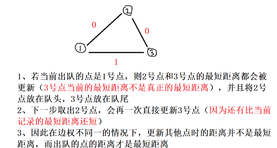 image-20220127214109018