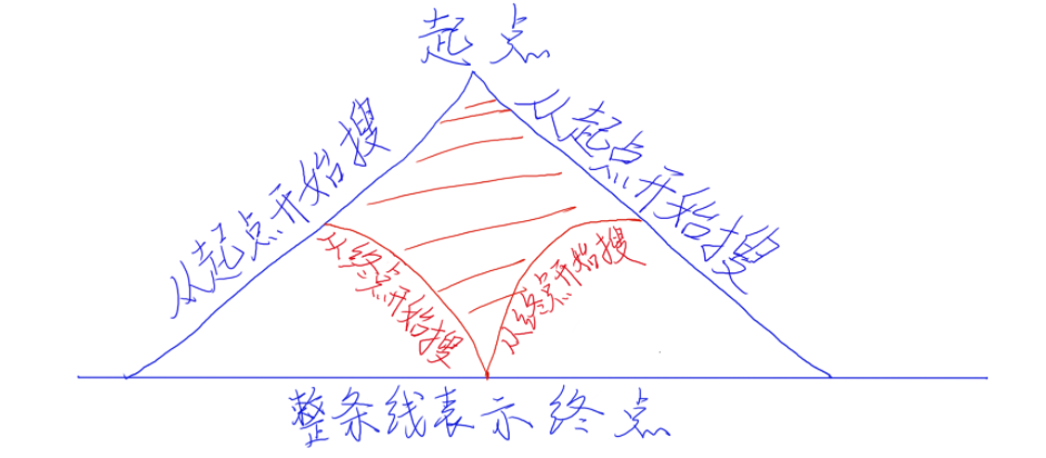 image-20220128200247411