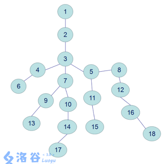 image-20220302142350319