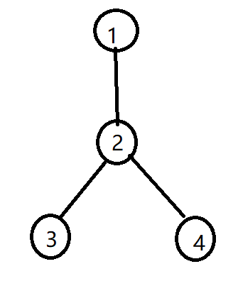 image-20220302150131557