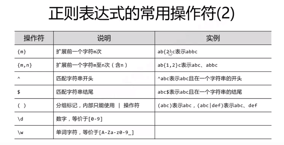 image-20210320211803359