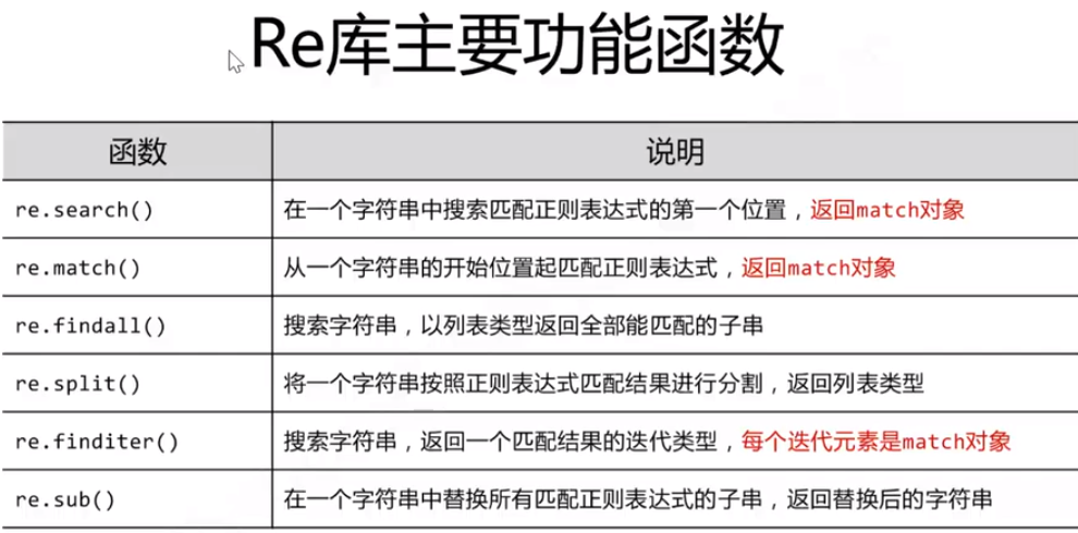 image-20210320212428150