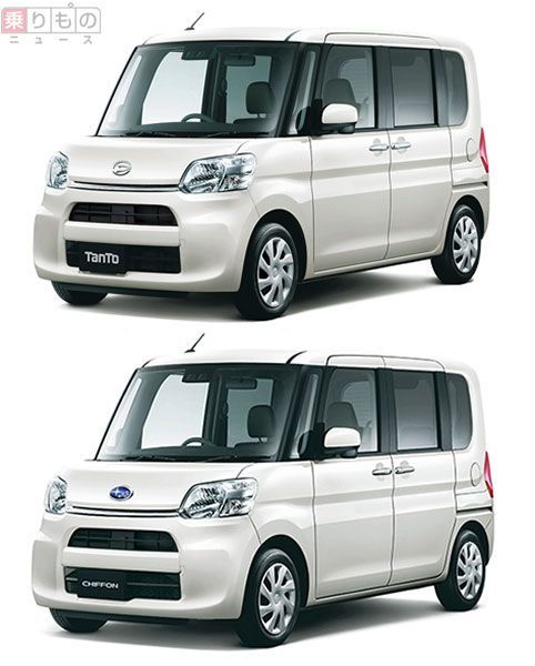 OEM／コンサル mixed image 2