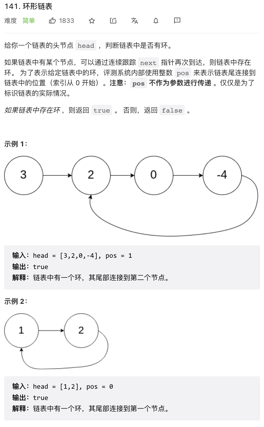 环形链表(力扣141)